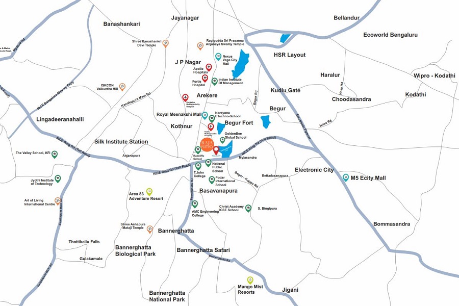 Location